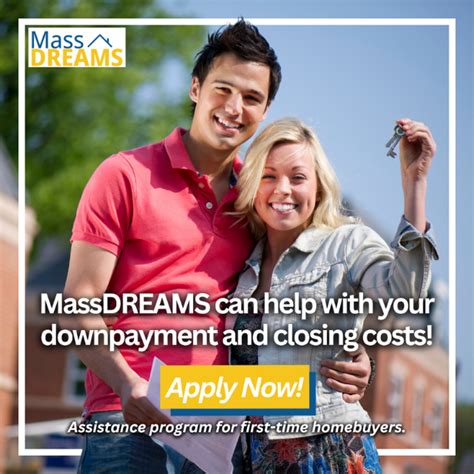 massdreams income limits|Massdreams Grant .